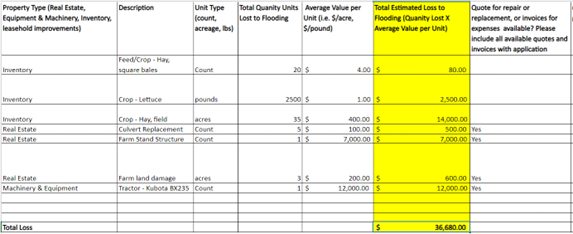 BEGAP Spreadsheet 2024