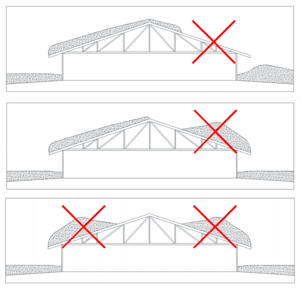 barn roof safety