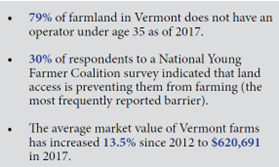 Farmland Access